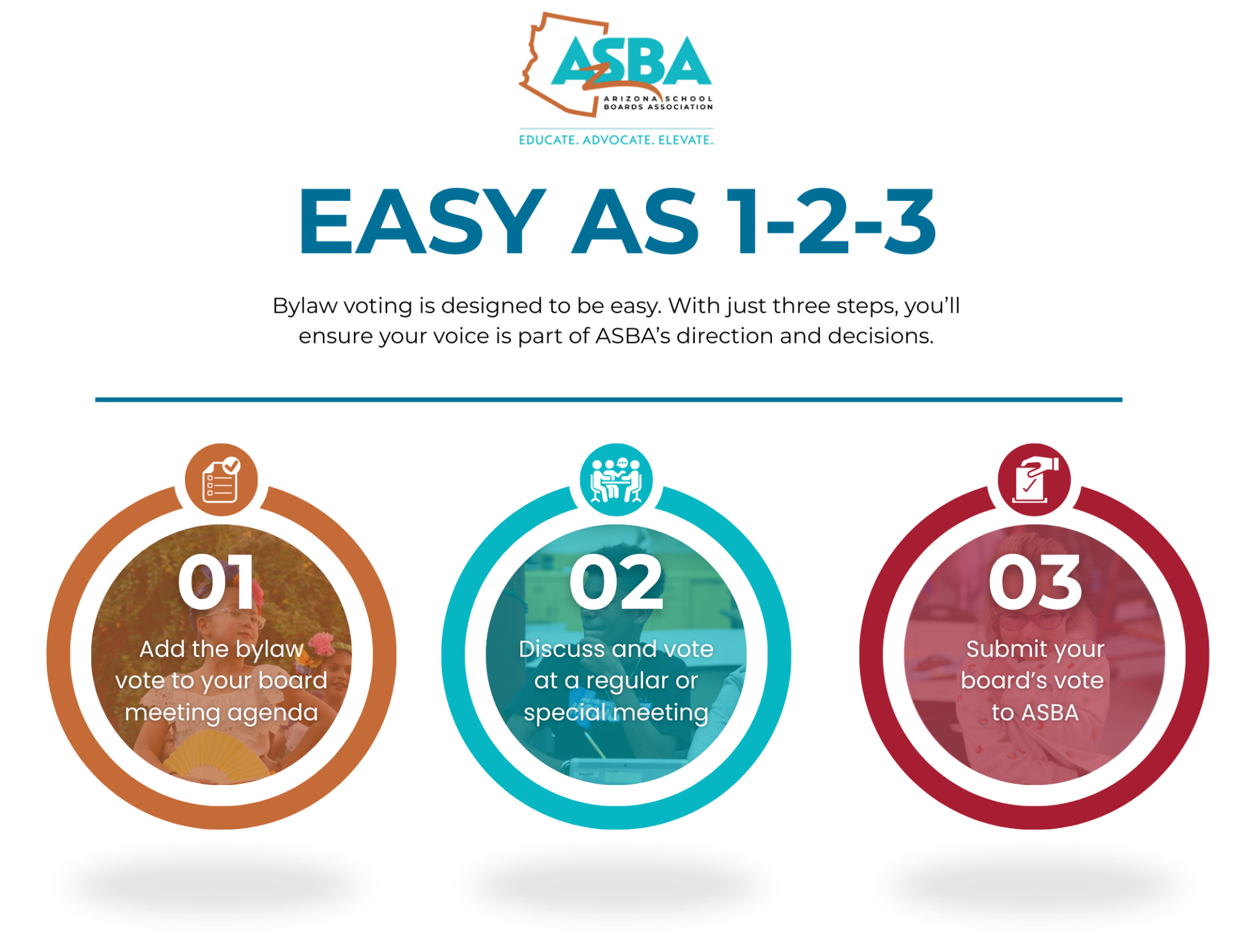 ASAP Corner 9.18.25 - Arizona School Boards Association
